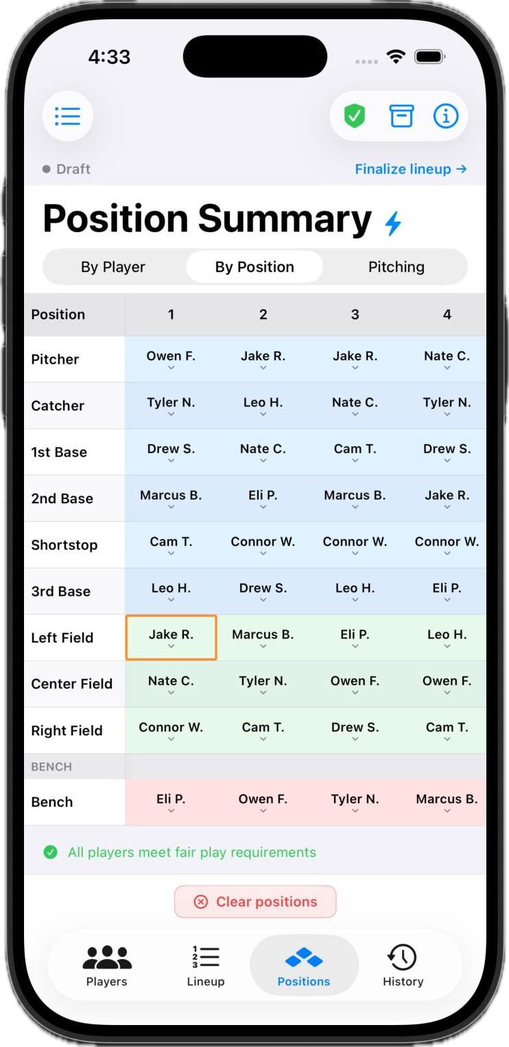 Position Summary grid showing every defensive position by inning with a confirmation that all players meet fair play requirements
